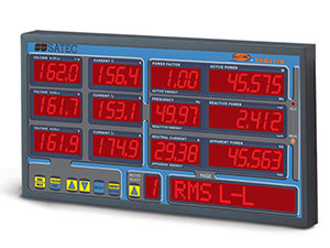 RDM312 Multi-Window Display Module