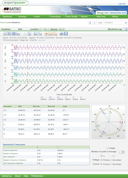 eXpertPower Waveforms screenshot