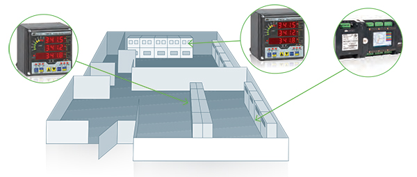 Data Centre eXpertPower applications