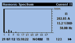 PM135 Harmonic Spectrum Screenshot