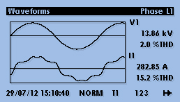 PM135 Waveforms Screenshot