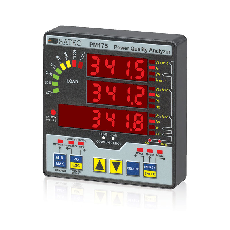 RDM175 Remote Display