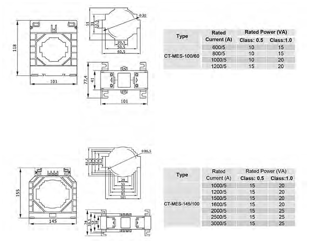 Solid Core Current Transformers