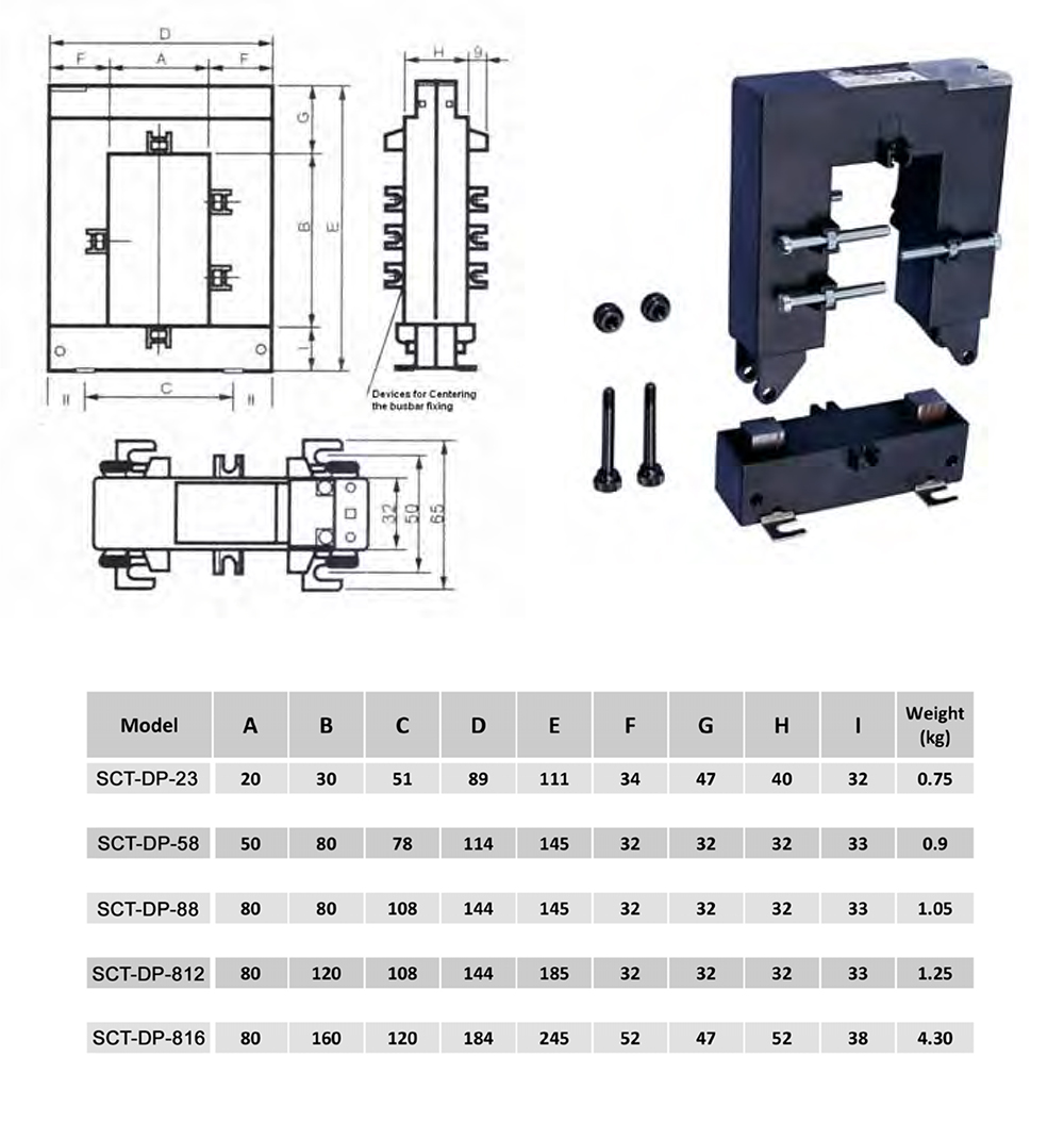 Split Core Current Transformers - SATEC (Australia) Pty Ltd