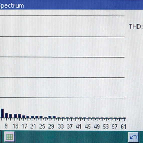 Electrical Power Meter with Harmonic Measurements