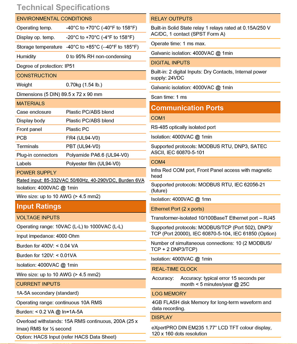 eXpertPRO DIN EM235 Technical Specifications