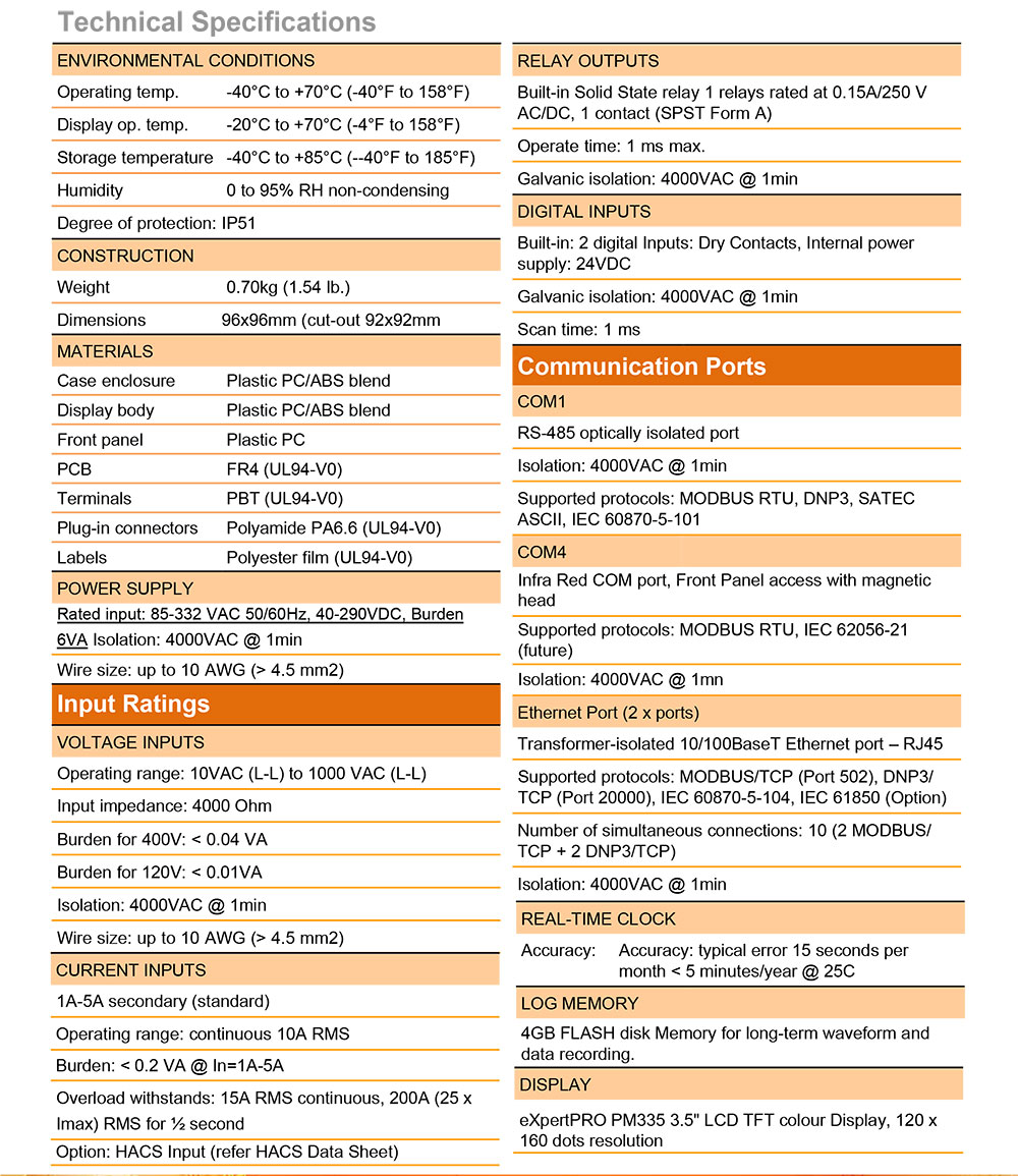 eXpertPRO PM335 Technical Specifications