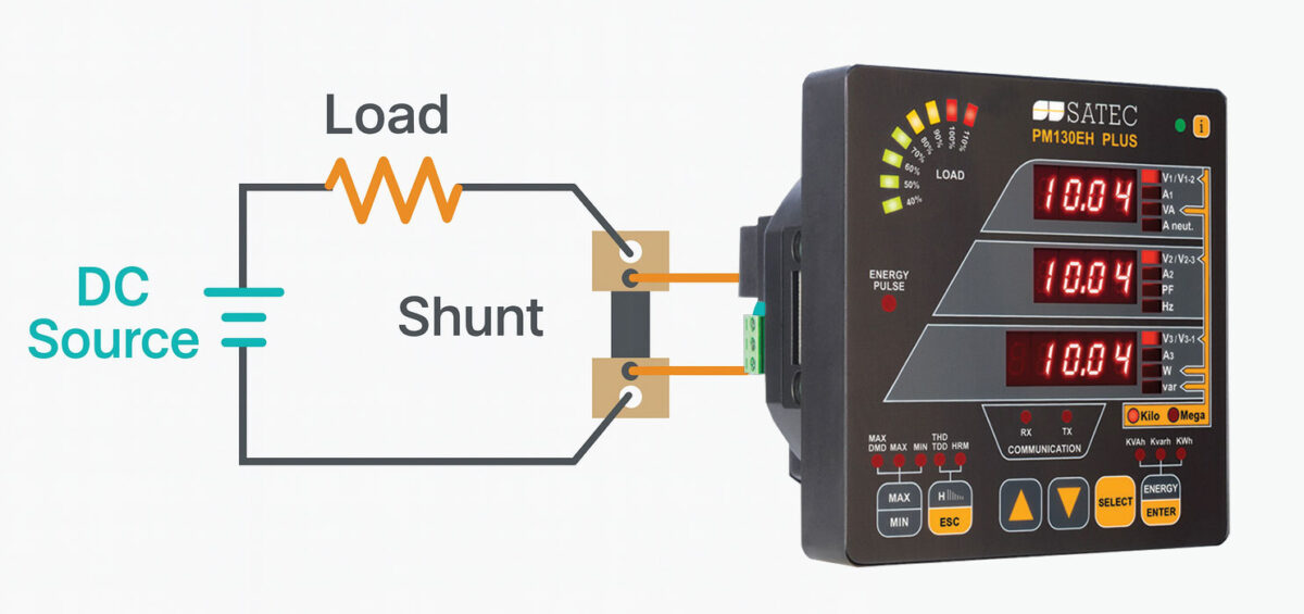 DC Shunts and AS/IEC Compliance
