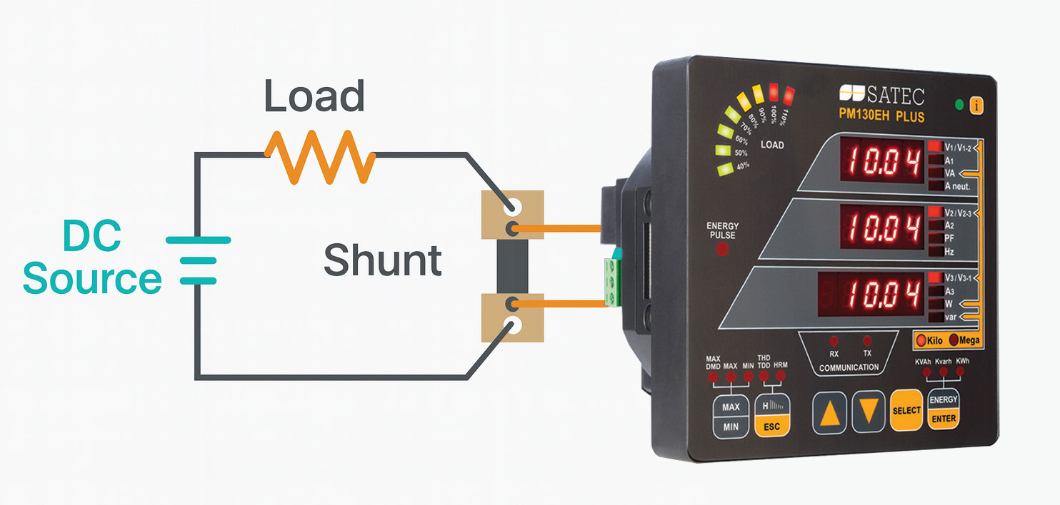 DC Shunts and AS/IEC Compliance